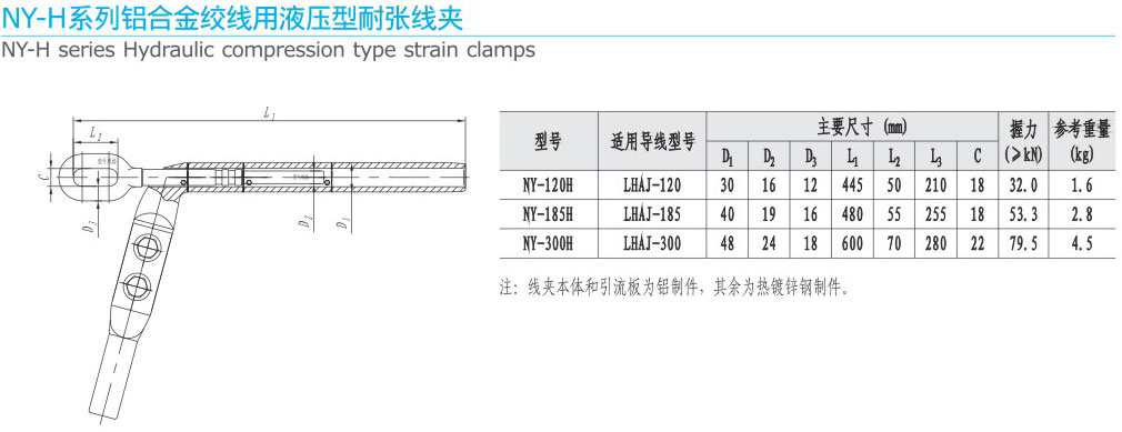 NY-H系列鋁合金絞線用液壓型耐張線夾