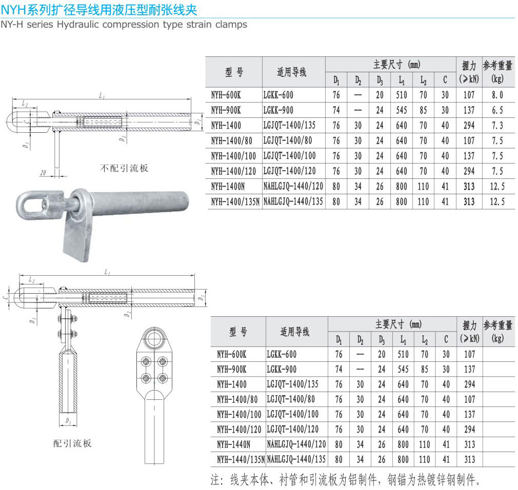 NYH系列擴(kuò)徑導(dǎo)線用液壓型耐張線夾