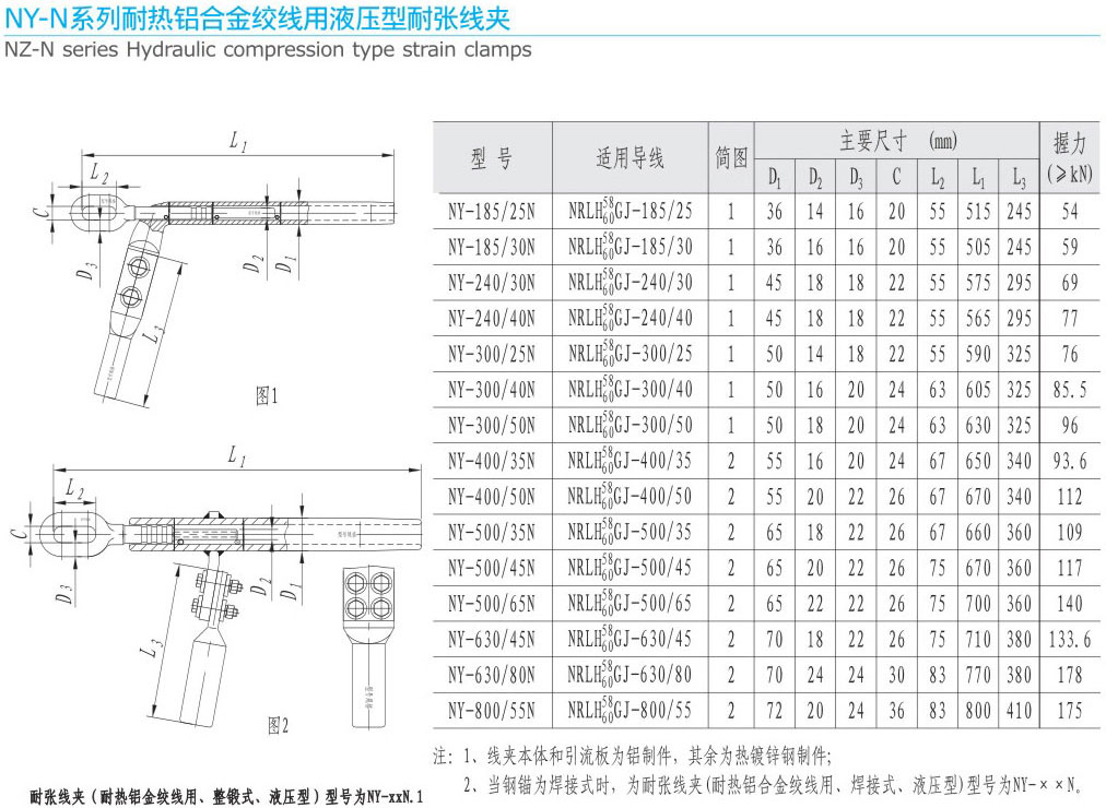 NY-N系列耐熱鋁合金絞線用液壓型耐張線...