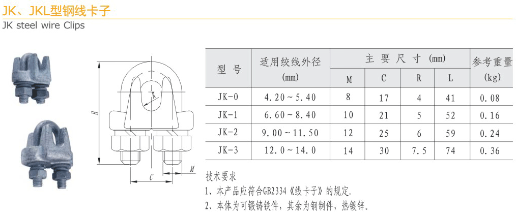 JK、JKL型鋼線卡子