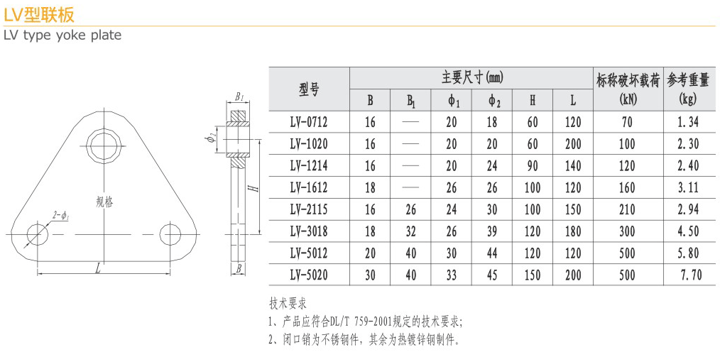 LV型聯(lián)板