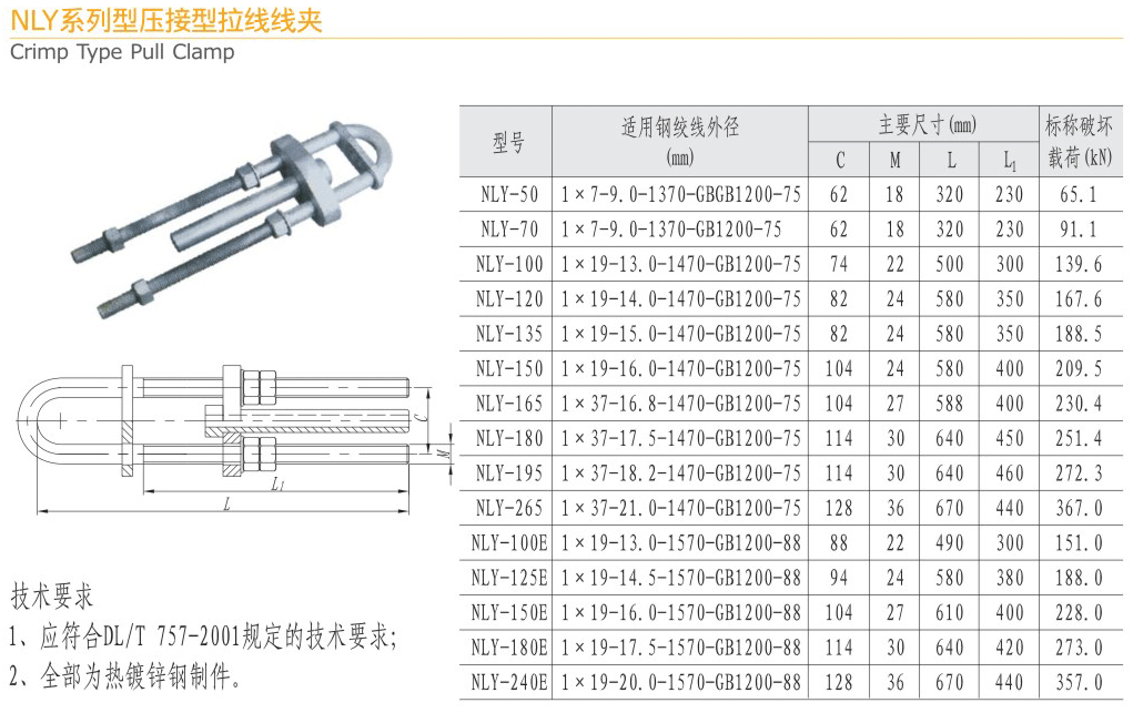 NLY系列型壓接型拉線線夾