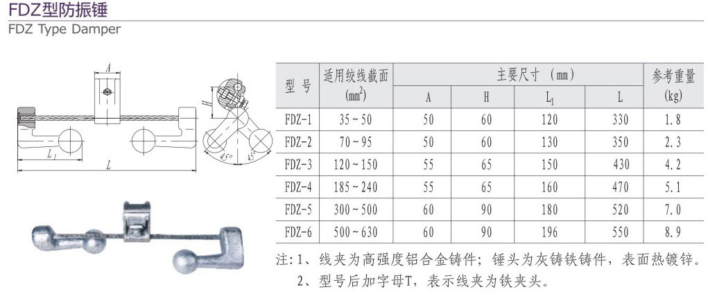 FDZ型防震錘