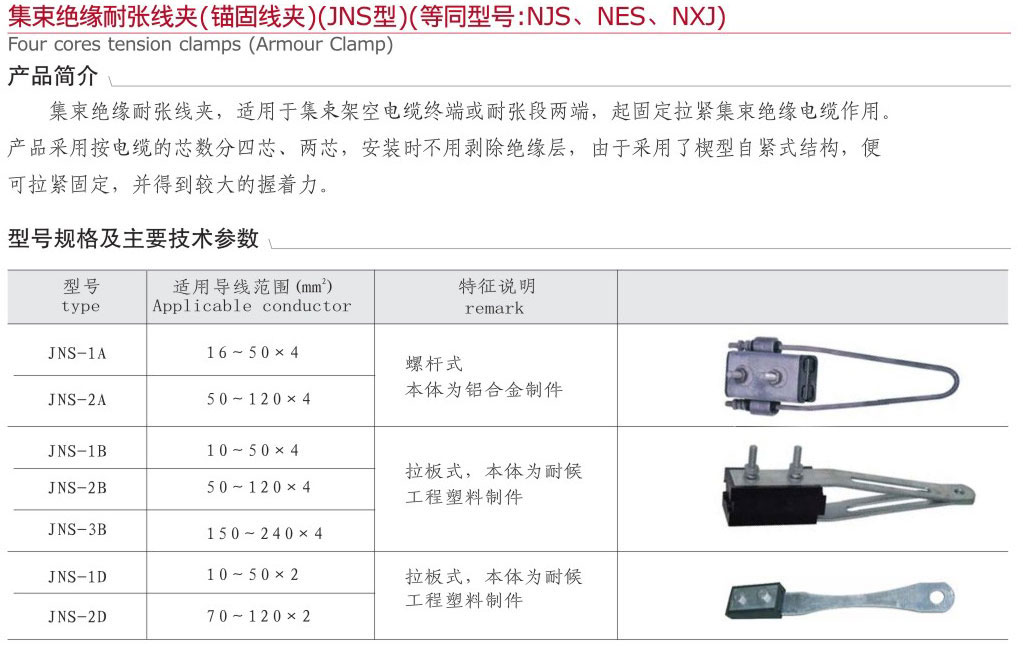 集束絕緣耐張線夾（JNS型）（等同型號：...