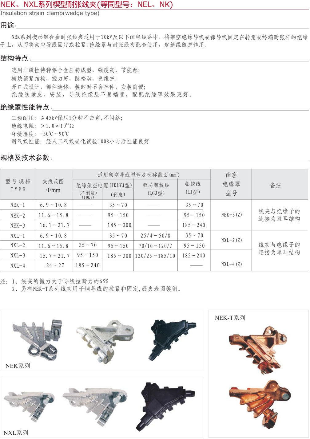NEK-NXL系列楔型耐張線夾（等同型號...