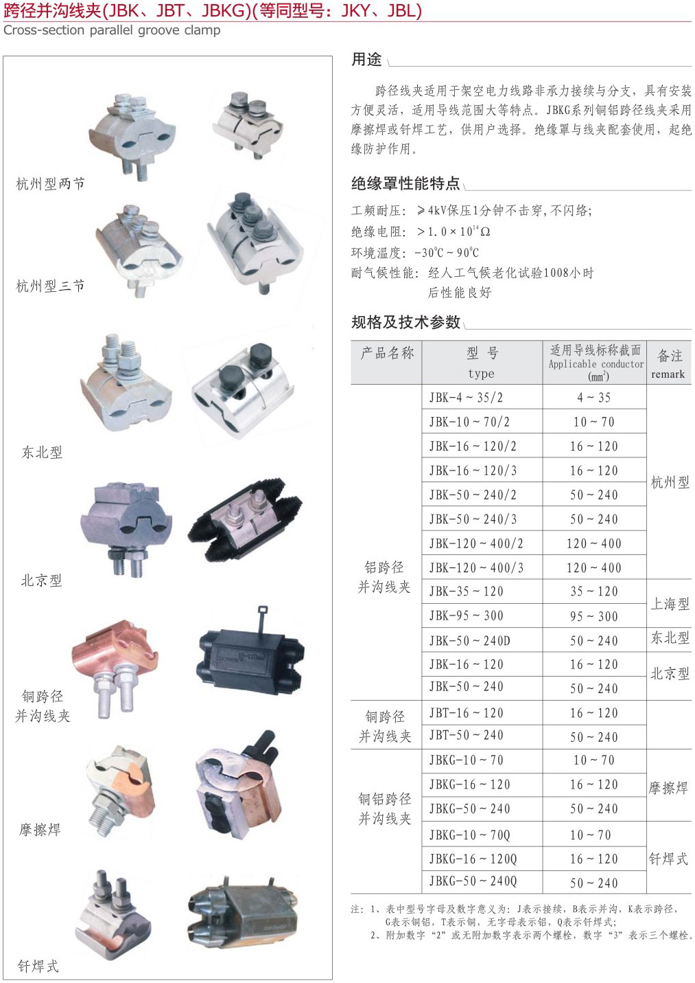 跨徑并溝線夾（JBK、JBT、JBKG）...