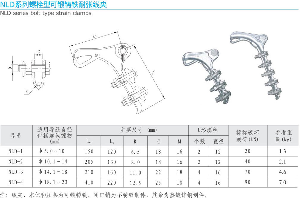 NLD系列螺栓型可鍛鑄鐵耐張線夾