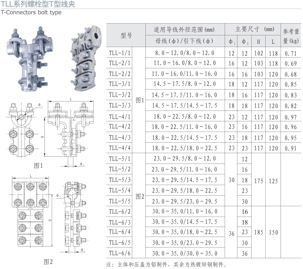 TLL系列螺栓型T型線夾
