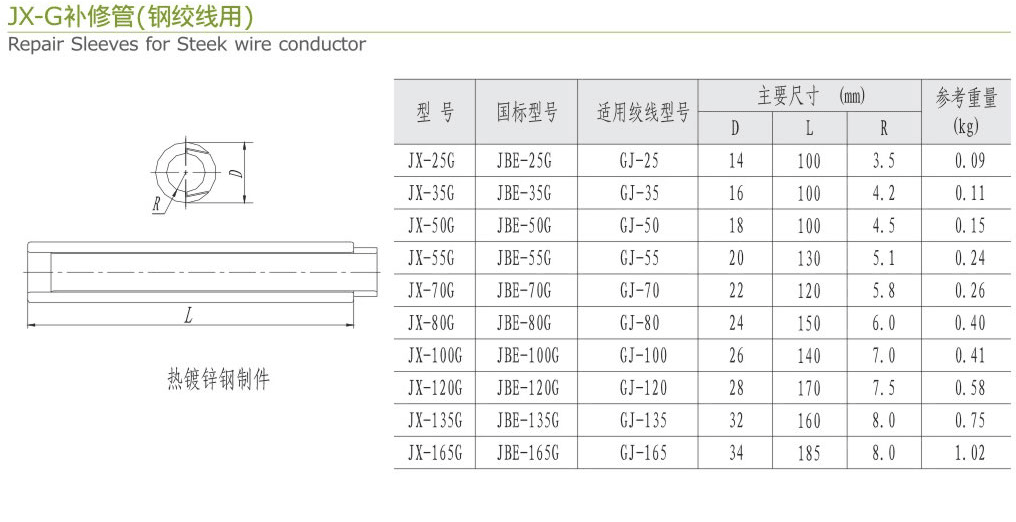 JX-G 補(bǔ)修管（鋼絞線用）