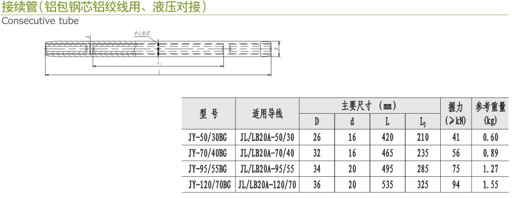 接續(xù)管（鋁包銅芯鋁絞線用、液壓對接）