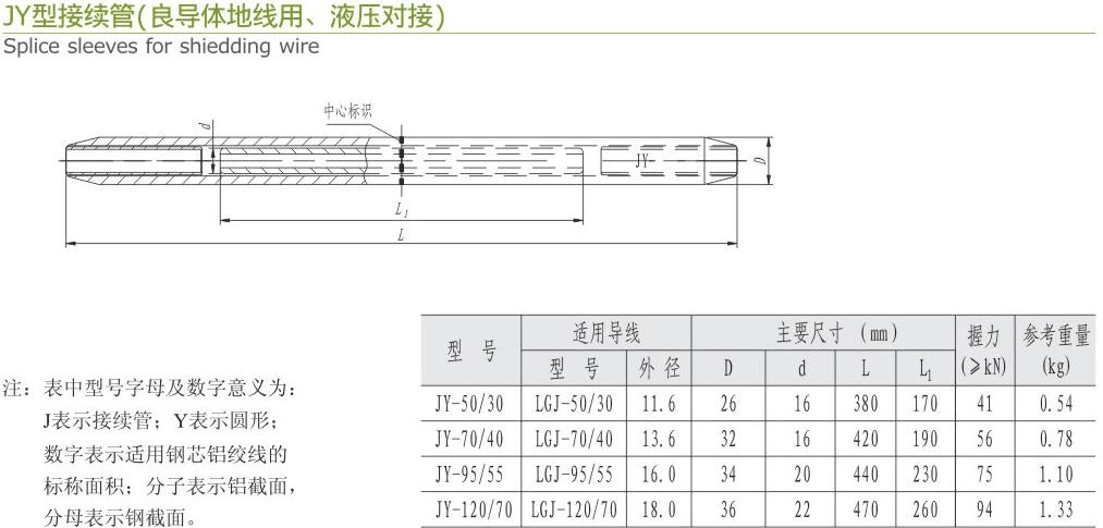 JY型接續(xù)管（良導(dǎo)體地線用、液壓對接）