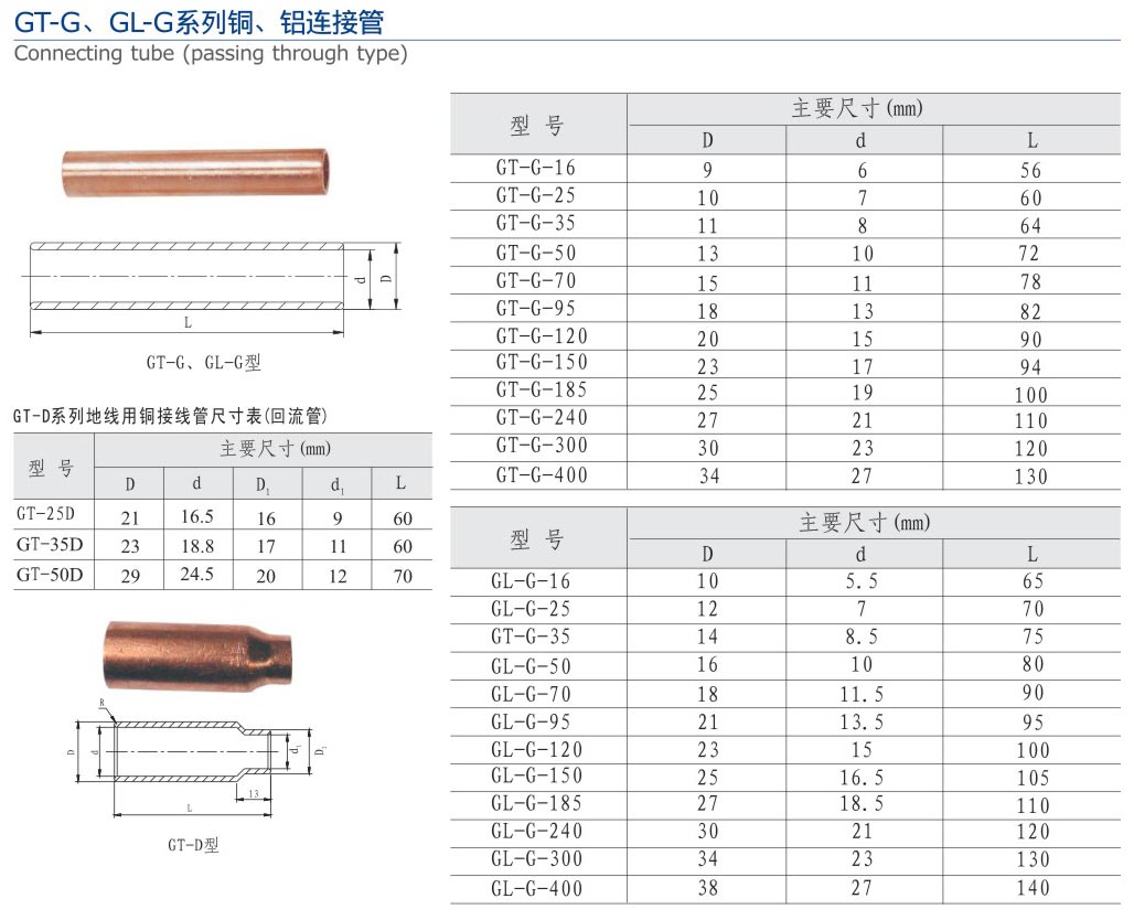 GT-G、GL-G系列銅、鋁連接管