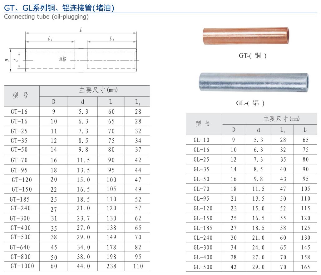 GT、GL系列銅、鋁連接管（堵油）