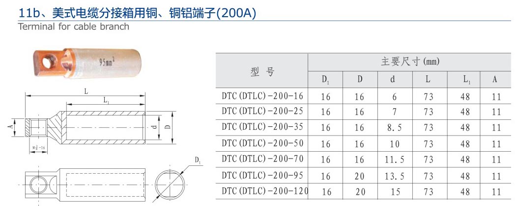 11b、美式電纜分接箱用銅、銅鋁端子（2...