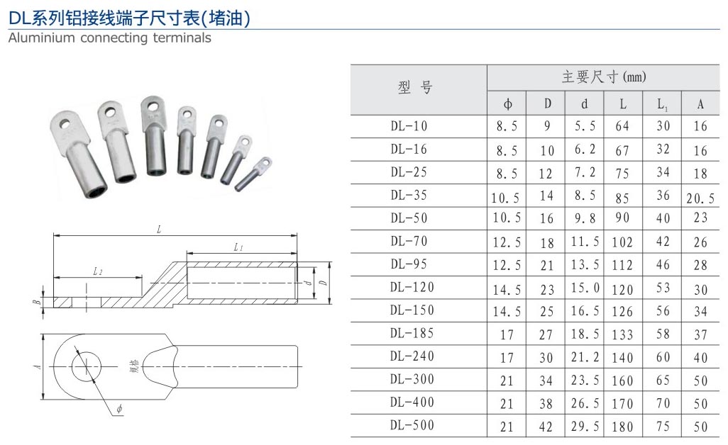 DL系列鋁接線端子尺寸表（堵油）