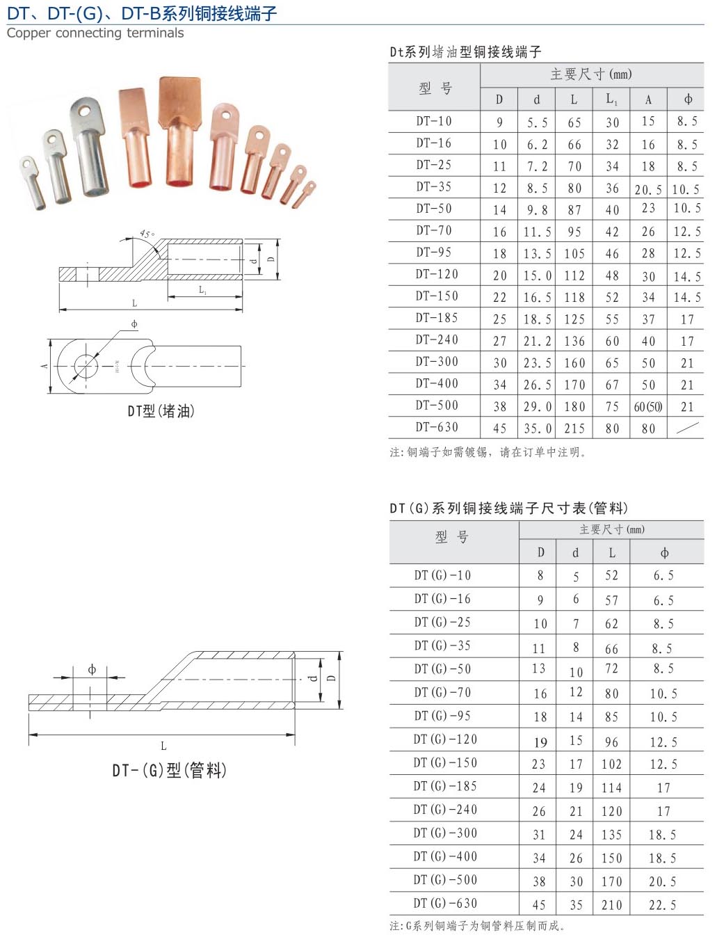 DT、DT-(G)、DT-B系列銅接線端...