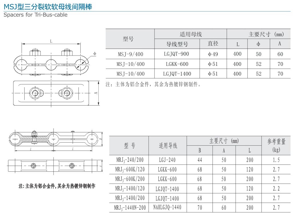 MSJ型三分裂軟軟母線間隔棒