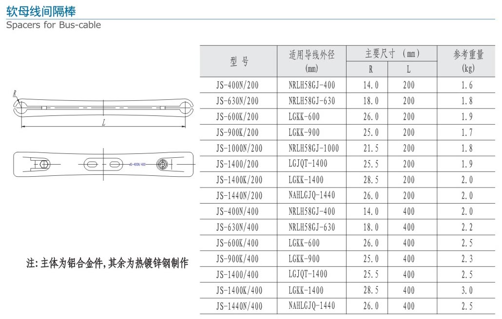 軟母線間隔棒