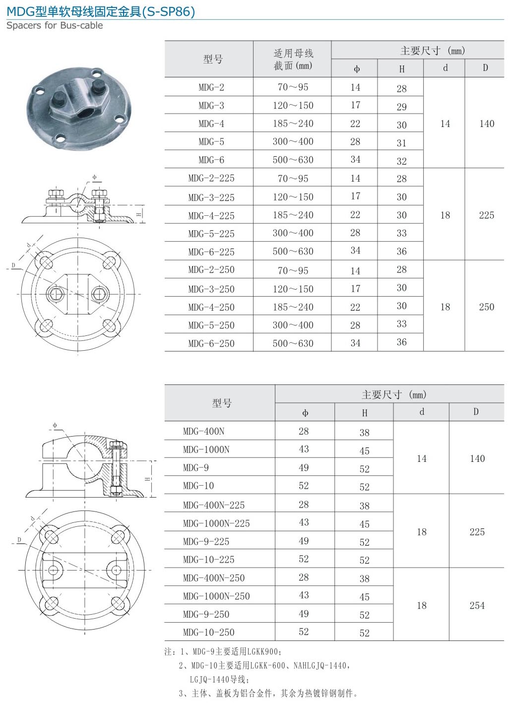 MDG型單軟母線固定金具（S-SP86）