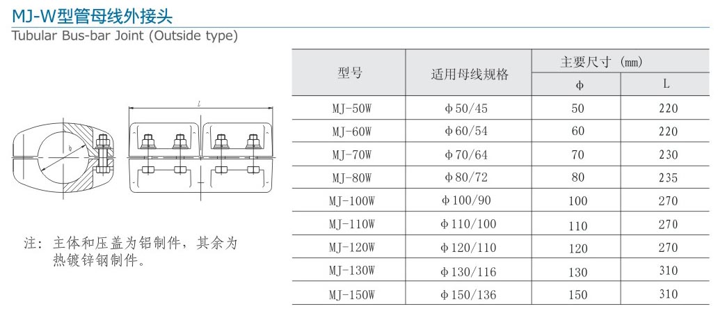 MJ-W型管母線外接頭