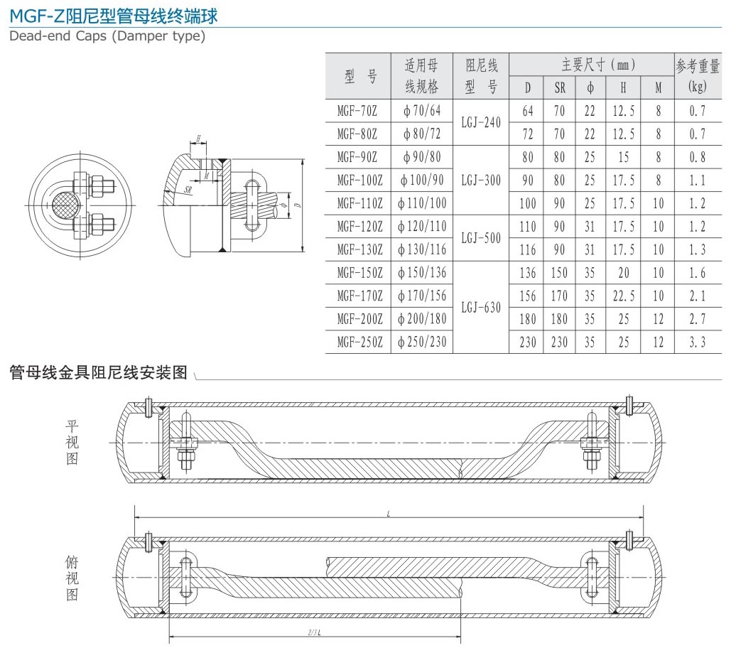 MGF-Z阻尼型管母線終端球