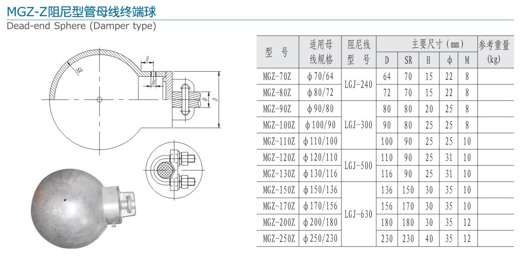 MGZ-Z阻尼型管母線終端球
