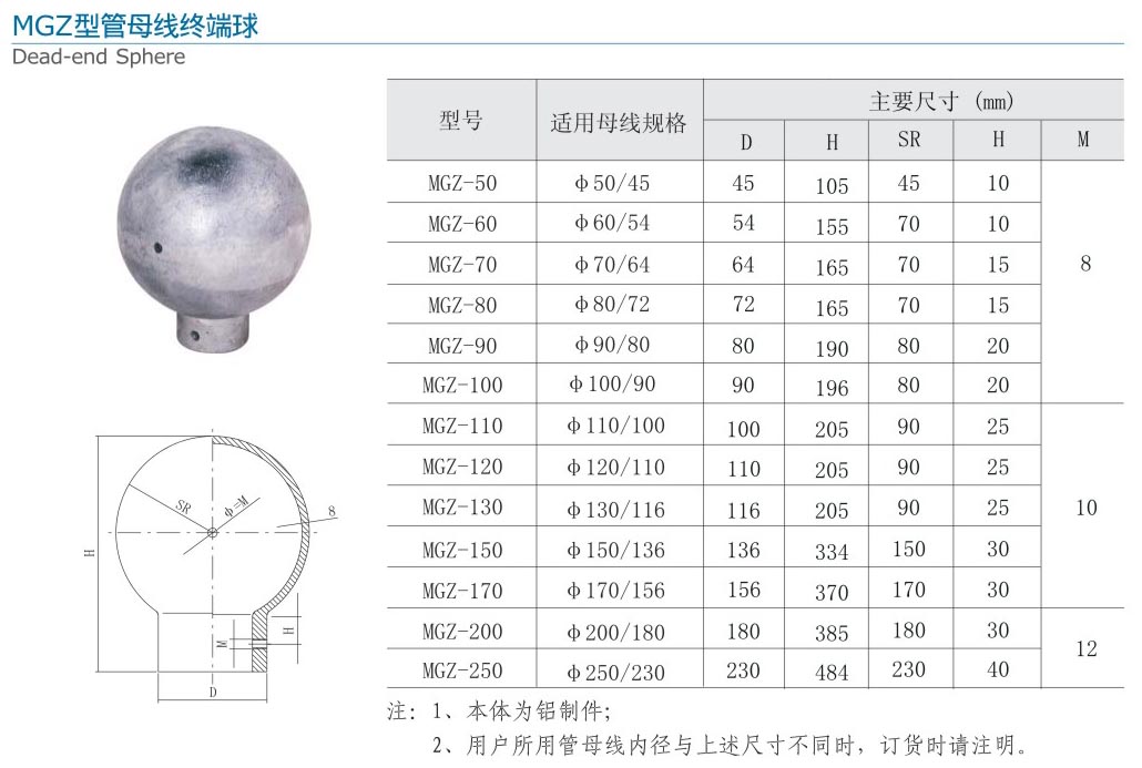 MGZ型管母線終端球
