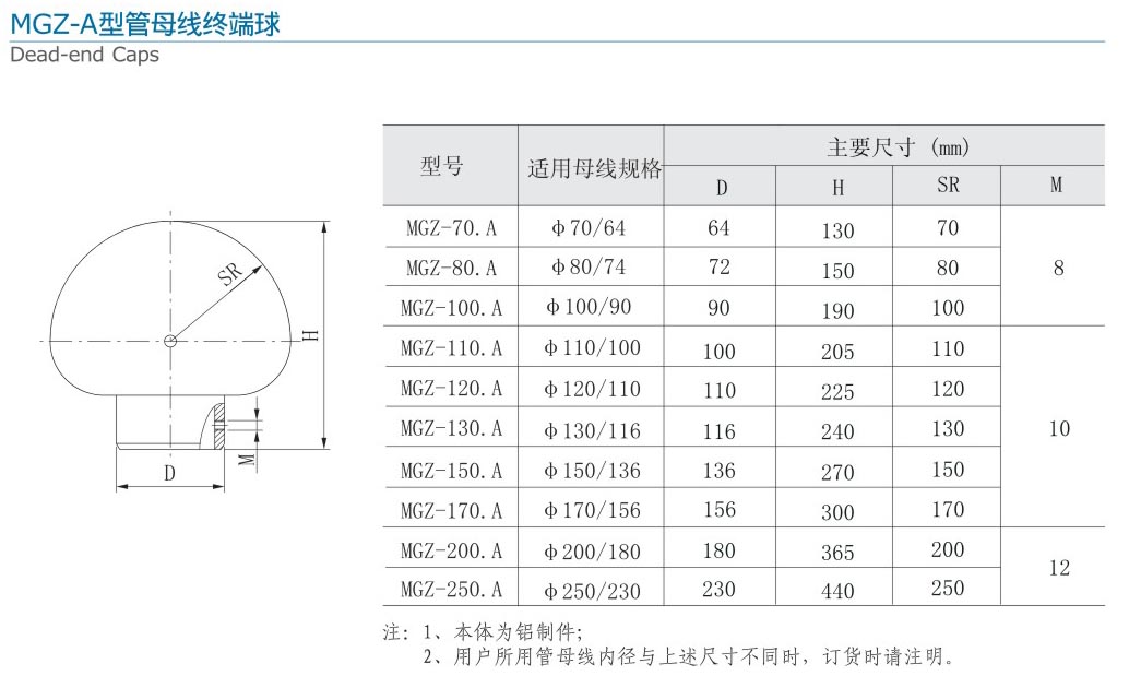 MGZ-A型管母線終端球