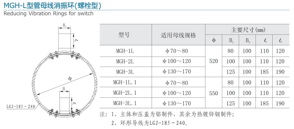 MGH-L型管母線(xiàn)消振環(huán)（螺栓型）