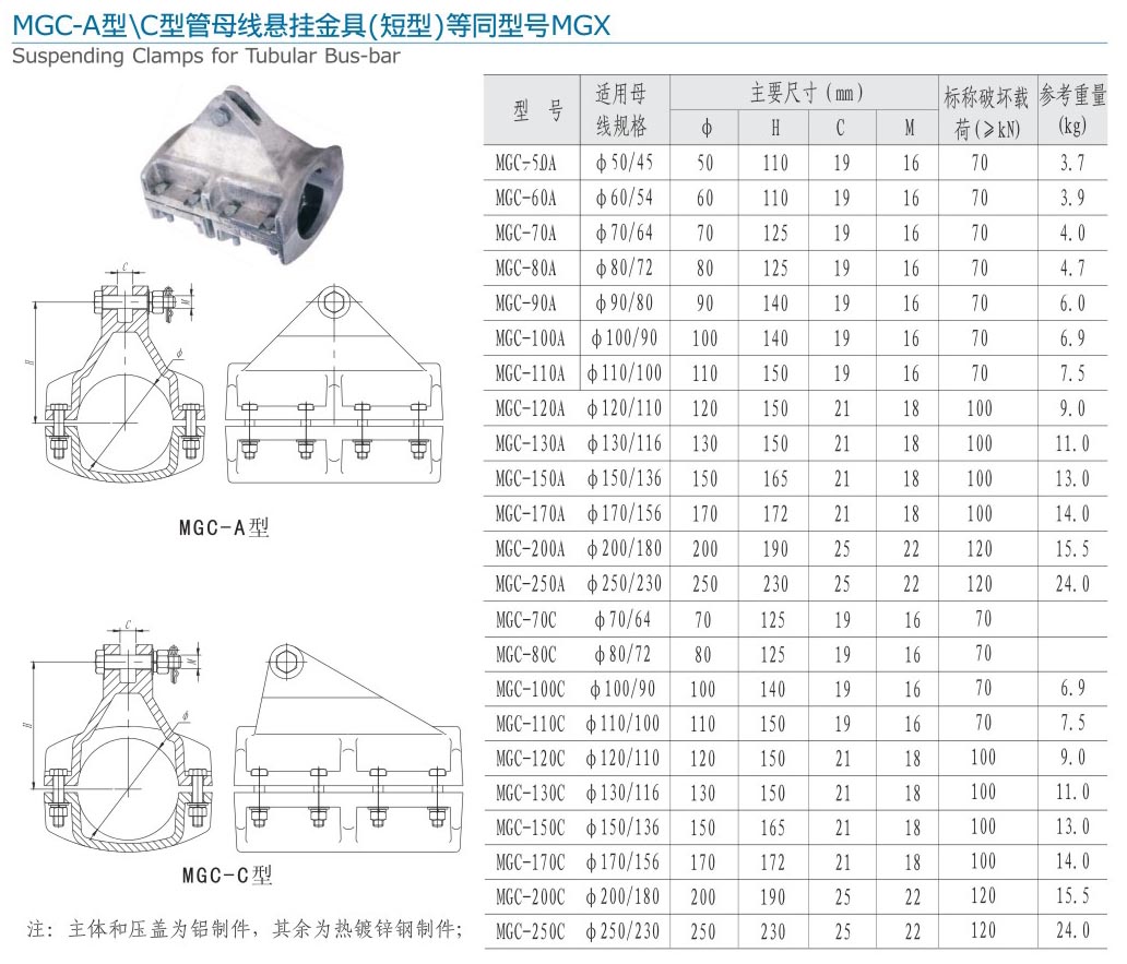 MGC-A型 C型管母線懸掛金具（短型）...