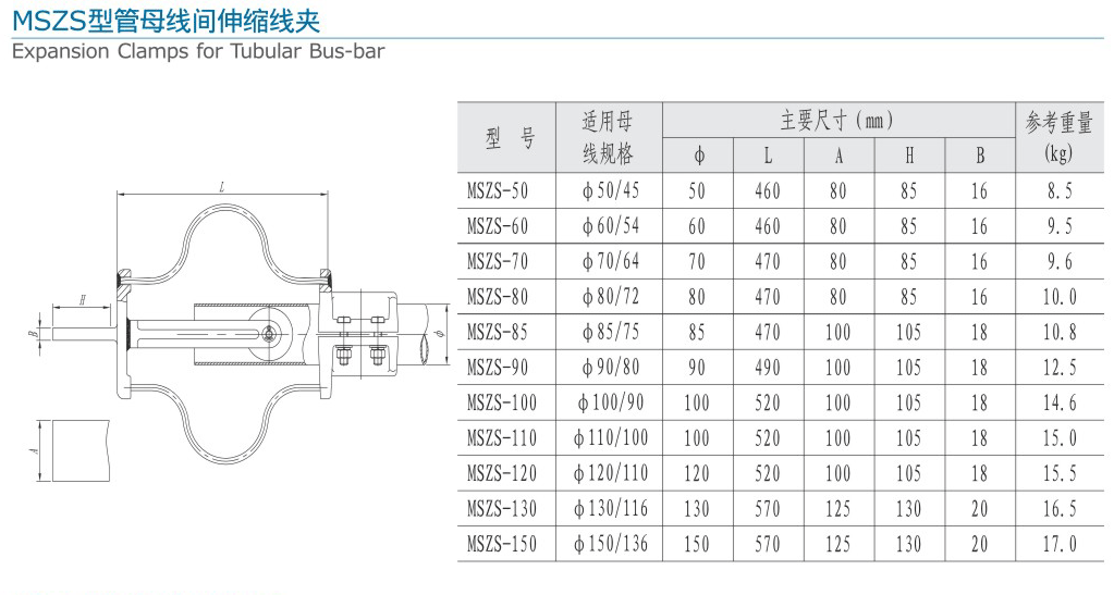 MSZS型管母線間伸縮線夾