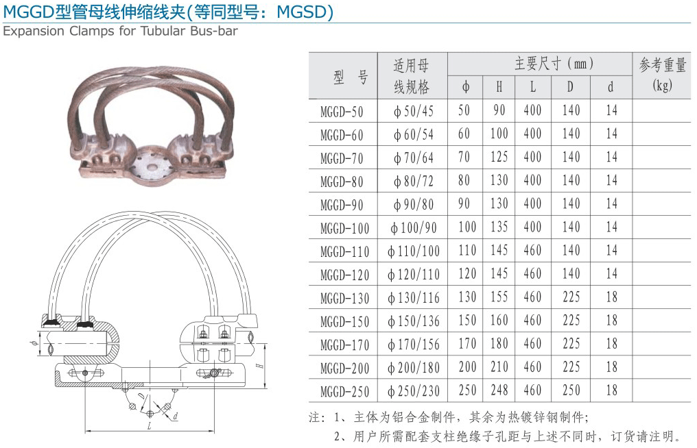 MGGD型管母線伸縮線夾（等同型號(hào)：MG...