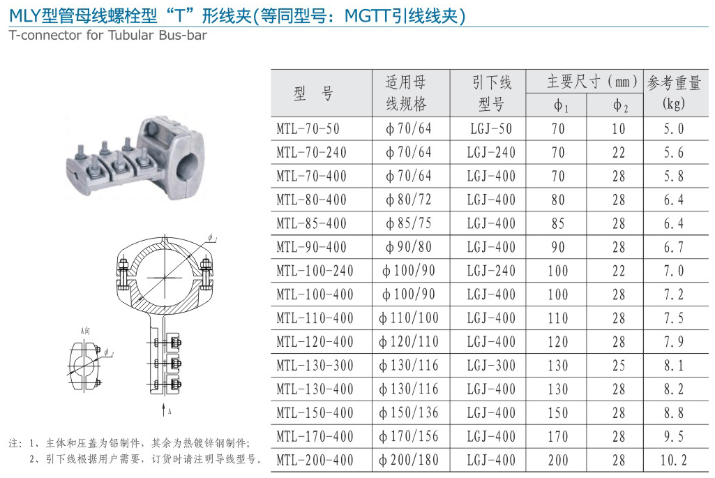 MLY型管母線螺栓型“T”形線夾（等同型...