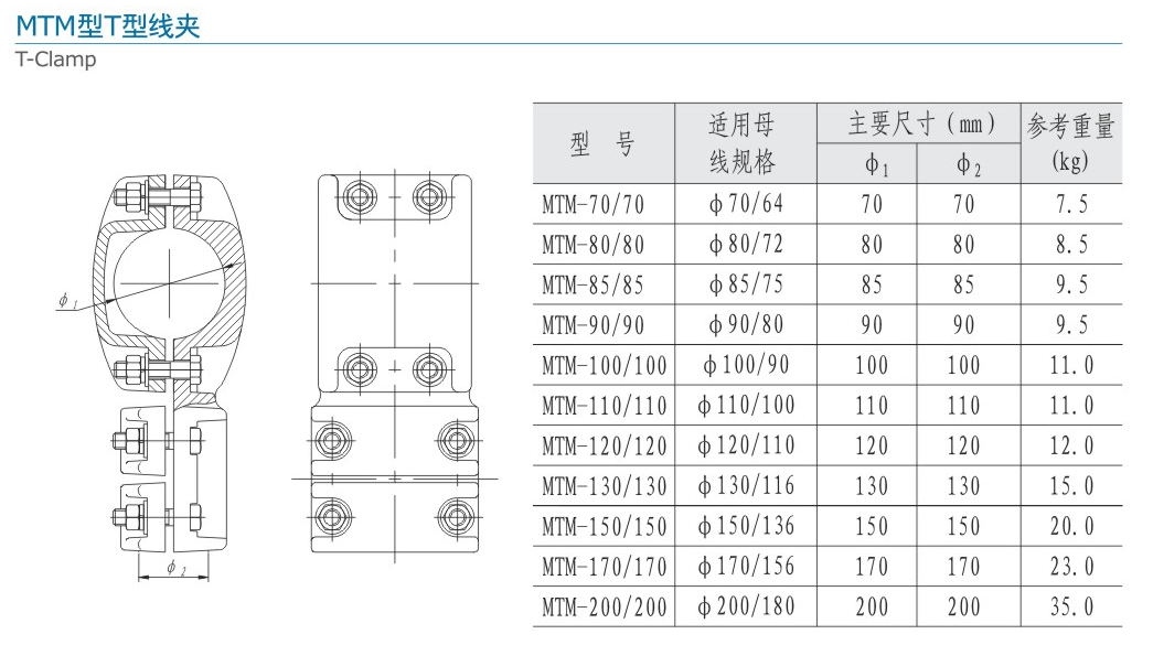 MTM型T型線夾
