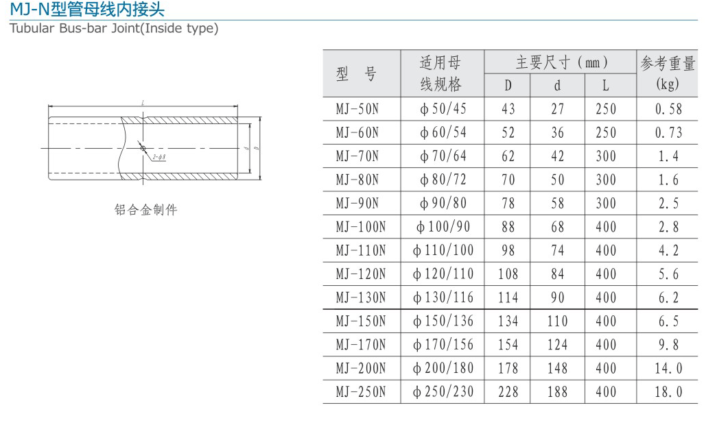 MJ-N型管母線內(nèi)接頭