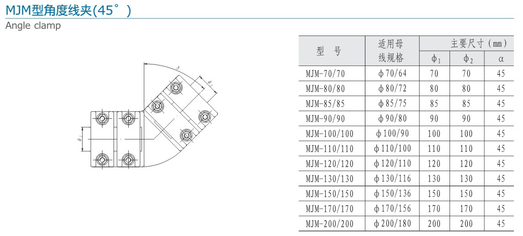 MJM型角度線夾（45°）
