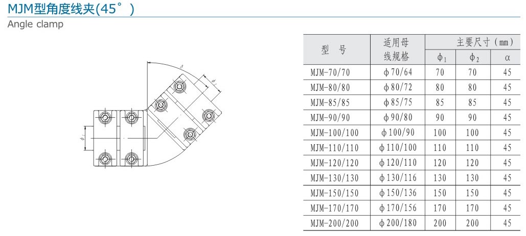 MJM型角度線夾（45°）