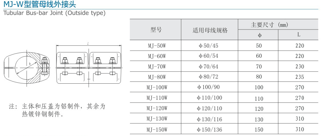 無(wú)縮略 MJ-W型管母線外接頭