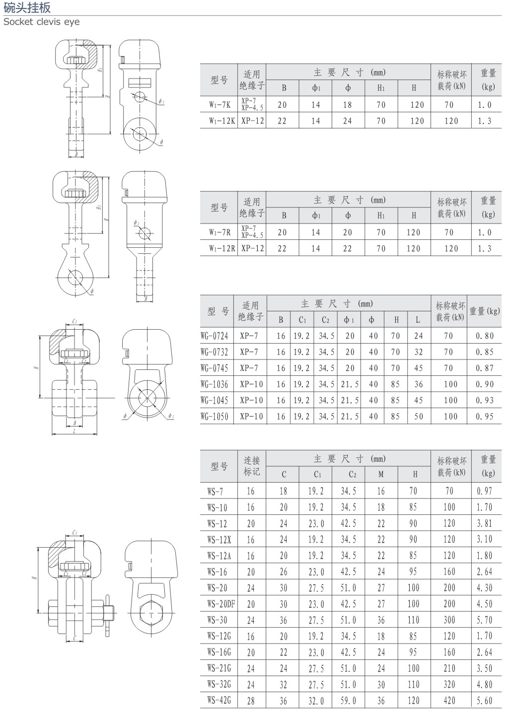 碗頭掛板
