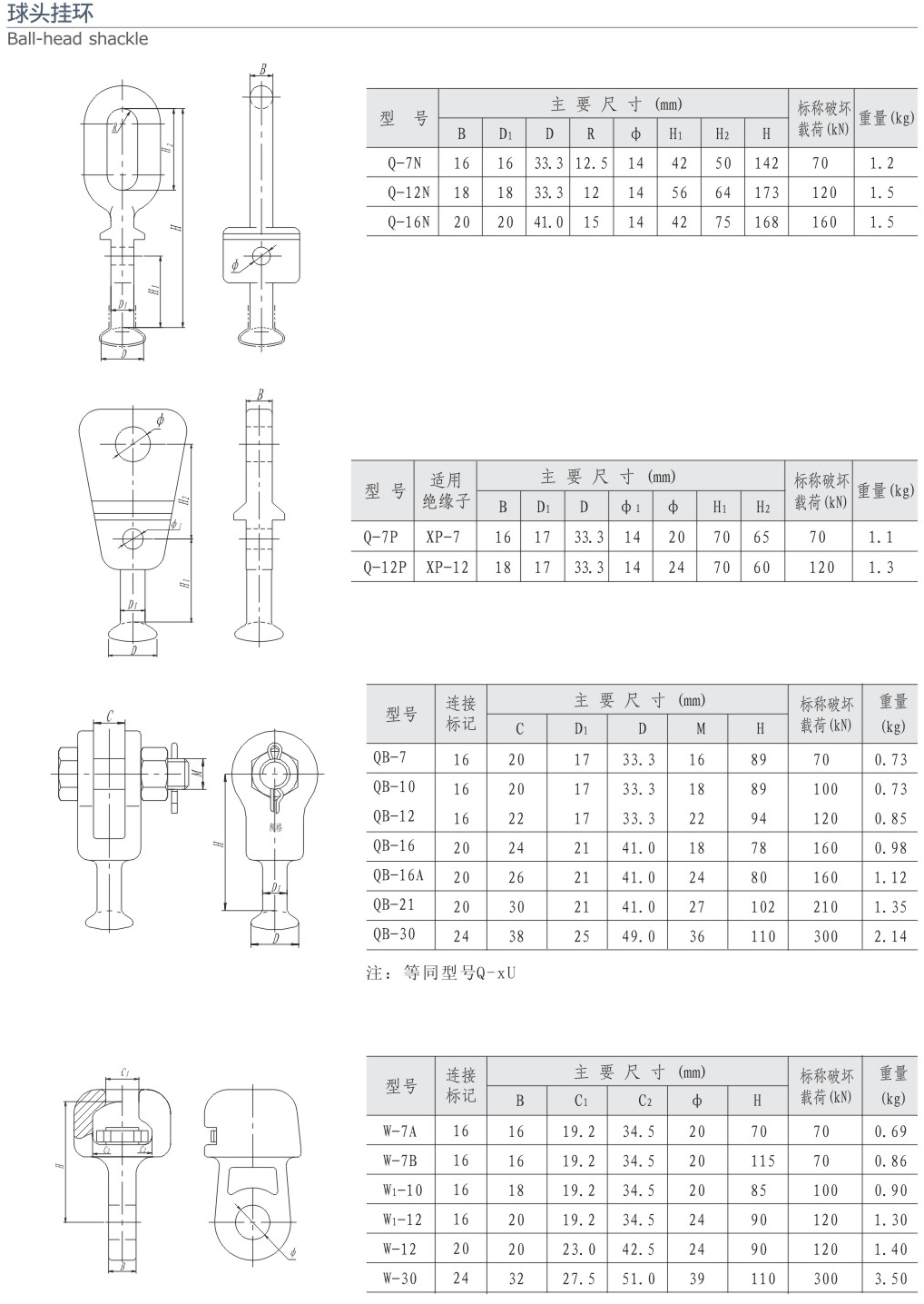 球頭掛環(huán)