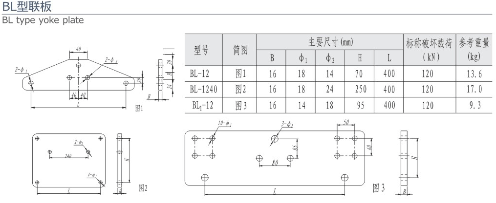BL型聯(lián)板