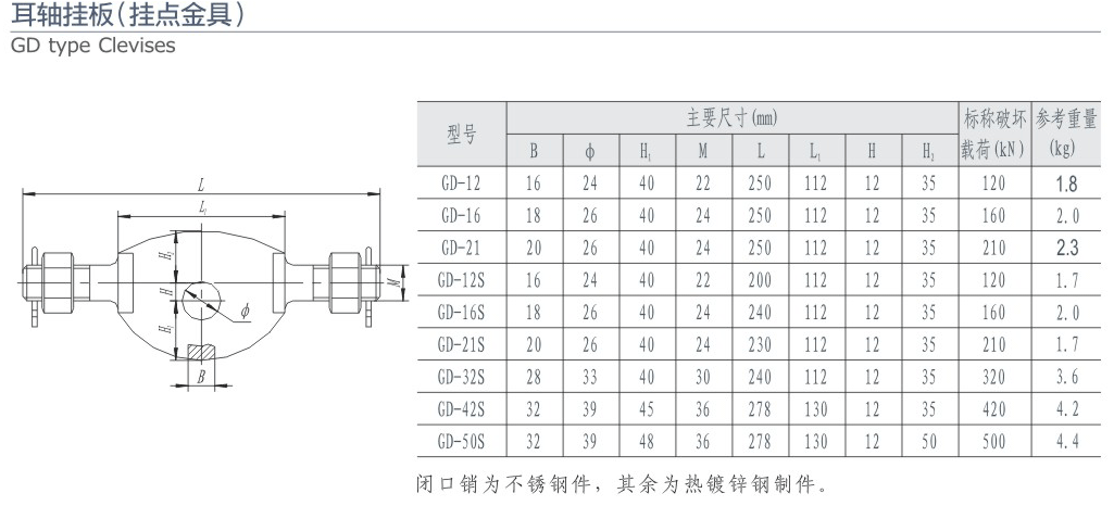 耳軸掛板（掛點金具）