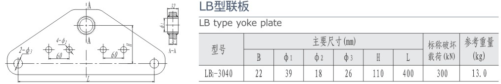 LB型聯(lián)板