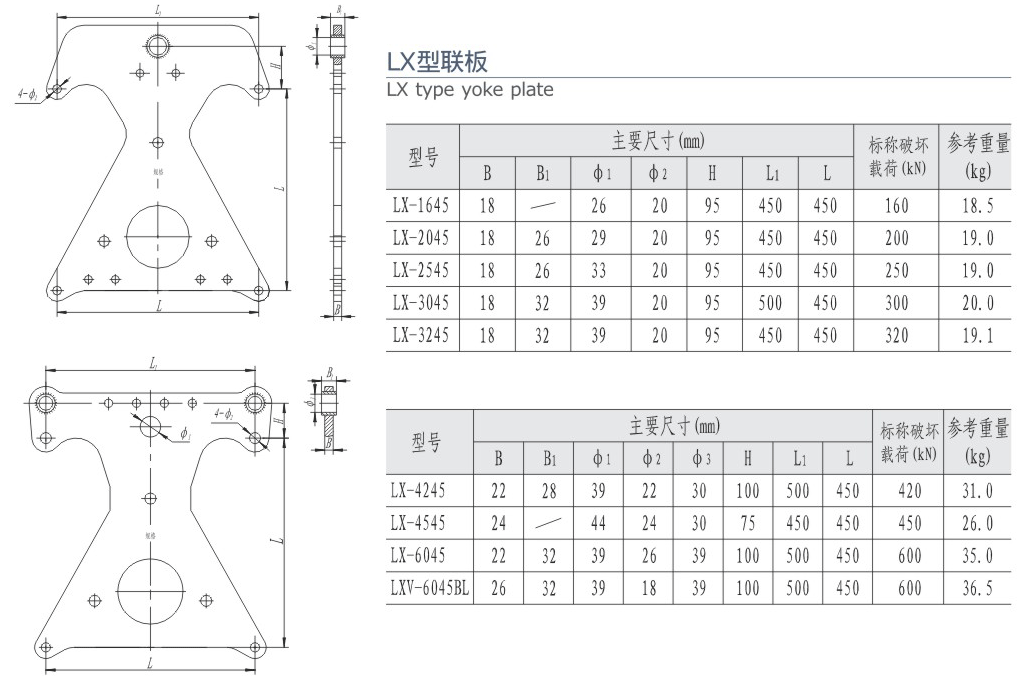 LX型聯(lián)板