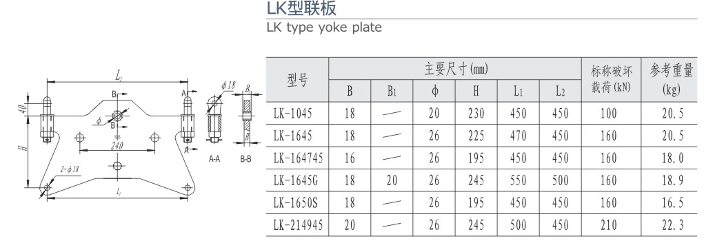 LK型聯(lián)板