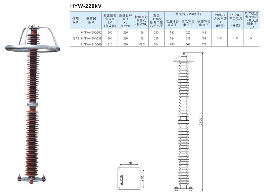 HYW-220kV