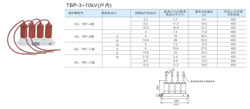 TBP-3~10KV（戶內(nèi)）