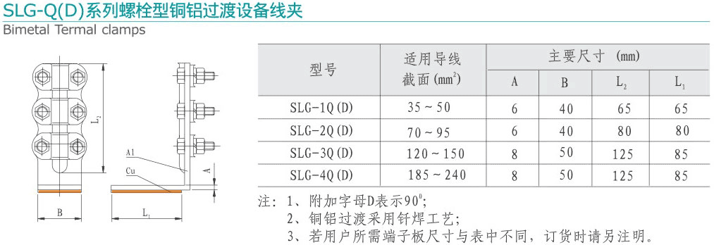 SLG-Q（D）系列螺栓型銅鋁過渡設(shè)備線...