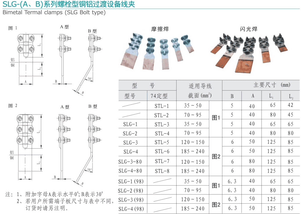 SLG-（A-B）系列螺栓型銅鋁過(guò)渡設(shè)備...