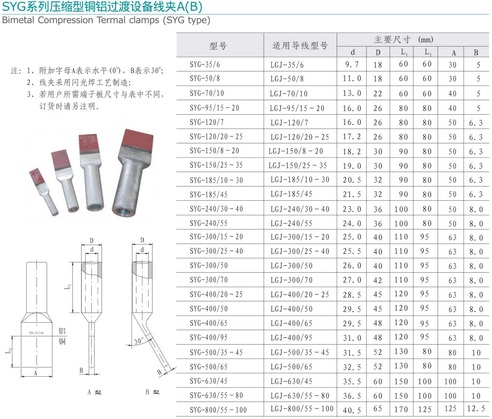 SYG系列壓縮型銅過渡設(shè)備線夾A（B）